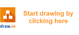 linux:webcall:diagram1.png